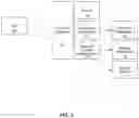 Fig. 06 - SYSTEMS, COMPUTING DEVICES, AND METHODS FOR FACILITATING COMMUNICATION TO MULTIPLE CONTACTS VIA MULTIPLE, DIFFERENT COMMUNICATION MODALITIES