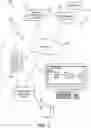 Fig. 02 - Managing drafts of electronic documents across client devices