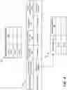 Fig. 05 - Managing drafts of electronic documents across client devices