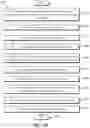 Fig. 15 - Managing drafts of electronic documents across client devices