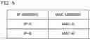 Fig. 06 - In-vehicle communication device, and communication control method