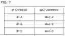 Fig. 08 - In-vehicle communication device, and communication control method