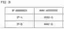 Fig. 09 - In-vehicle communication device, and communication control method