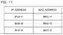 Fig. 12 - In-vehicle communication device, and communication control method