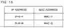 Fig. 17 - In-vehicle communication device, and communication control method