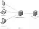 Fig. 02 - METHOD, SERVER AND SYSTEM FOR RESOLVING DOMAIN NAME