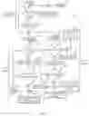 Fig. 04 - Leveraging MACsec key agreement (MKA) state events to trigger fast IGP/EGP convergence on MACsec encrypted links