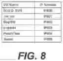 Fig. 12 - Firewall configured with dynamic membership sets representing machine attributes
