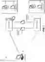 Fig. 02 - Single sign-on registration