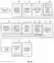Fig. 09 - INDEPENDENT ADMINISTERING OF VERIFIED USER-CONTROLLED ELECTRONIC IDENTIFICATIONS UTILIZING SPECIFICALLY PROGRAMMED COMPUTER-IMPLEMENTED METHODS AND COMPUTER SYSTEMS