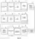 Fig. 10 - INDEPENDENT ADMINISTERING OF VERIFIED USER-CONTROLLED ELECTRONIC IDENTIFICATIONS UTILIZING SPECIFICALLY PROGRAMMED COMPUTER-IMPLEMENTED METHODS AND COMPUTER SYSTEMS
