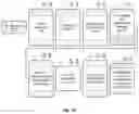 Fig. 12 - INDEPENDENT ADMINISTERING OF VERIFIED USER-CONTROLLED ELECTRONIC IDENTIFICATIONS UTILIZING SPECIFICALLY PROGRAMMED COMPUTER-IMPLEMENTED METHODS AND COMPUTER SYSTEMS