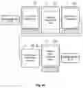 Fig. 16 - INDEPENDENT ADMINISTERING OF VERIFIED USER-CONTROLLED ELECTRONIC IDENTIFICATIONS UTILIZING SPECIFICALLY PROGRAMMED COMPUTER-IMPLEMENTED METHODS AND COMPUTER SYSTEMS