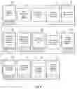 Fig. 17 - INDEPENDENT ADMINISTERING OF VERIFIED USER-CONTROLLED ELECTRONIC IDENTIFICATIONS UTILIZING SPECIFICALLY PROGRAMMED COMPUTER-IMPLEMENTED METHODS AND COMPUTER SYSTEMS