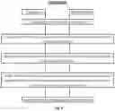 Fig. 20 - INDEPENDENT ADMINISTERING OF VERIFIED USER-CONTROLLED ELECTRONIC IDENTIFICATIONS UTILIZING SPECIFICALLY PROGRAMMED COMPUTER-IMPLEMENTED METHODS AND COMPUTER SYSTEMS