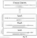 Fig. 24 - INDEPENDENT ADMINISTERING OF VERIFIED USER-CONTROLLED ELECTRONIC IDENTIFICATIONS UTILIZING SPECIFICALLY PROGRAMMED COMPUTER-IMPLEMENTED METHODS AND COMPUTER SYSTEMS