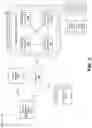 Fig. 05 - Secure authentication of a user