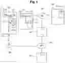 Fig. 02 - Method for opening a secure session on a computer terminal