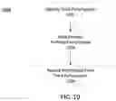 Fig. 11 - Systems and methods for contactless authentication using voice recognition