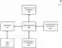 Fig. 01 - Privacy-protecting deduplication