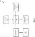 Fig. 02 - Privacy-protecting deduplication