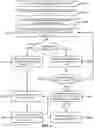 Fig. 05 - Privacy-protecting deduplication
