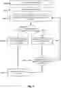 Fig. 06 - Privacy-protecting deduplication