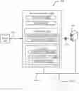 Fig. 01 - Device category based authentication