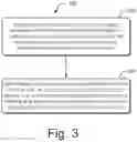 Fig. 04 - Device category based authentication
