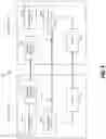 Fig. 04 - Systems and methods for organizing devices in a policy hierarchy