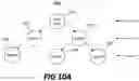 Fig. 11 - Systems and methods for organizing devices in a policy hierarchy