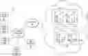 Fig. 01 - Systems and methods for categorized hierarchical view and modification of user accessibility to information technology item
