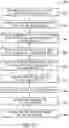 Fig. 11 - Systems and methods for categorized hierarchical view and modification of user accessibility to information technology item