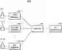 Fig. 01 - Terminal for internet of things and operation method of the same