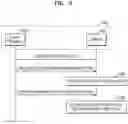 Fig. 03 - Terminal for internet of things and operation method of the same