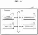 Fig. 05 - Terminal for internet of things and operation method of the same