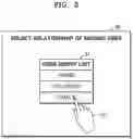 Fig. 06 - Terminal for internet of things and operation method of the same