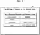 Fig. 08 - Terminal for internet of things and operation method of the same