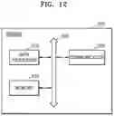 Fig. 13 - Terminal for internet of things and operation method of the same