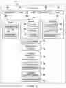 Fig. 03 - Information handling system threat management and detection with scheduled token communication