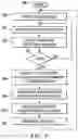 Fig. 04 - Information handling system threat management and detection with scheduled token communication