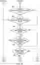 Fig. 08 - Selecting security incidents for advanced automatic analysis