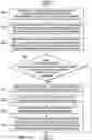 Fig. 12 - Selecting security incidents for advanced automatic analysis