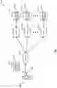Fig. 02 - Single point secured mechanism to disable and enable the access to all user associated entities