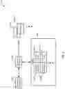Fig. 03 - Single point secured mechanism to disable and enable the access to all user associated entities