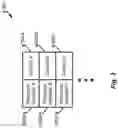 Fig. 04 - Single point secured mechanism to disable and enable the access to all user associated entities