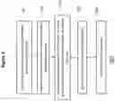 Fig. 08 - METHODOLOGY FOR INTELLIGENT PATTERN DETECTION AND ANOMALY DETECTION IN MACHINE TO MACHINE COMMUNICATION NETWORK