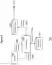 Fig. 10 - METHODOLOGY FOR INTELLIGENT PATTERN DETECTION AND ANOMALY DETECTION IN MACHINE TO MACHINE COMMUNICATION NETWORK