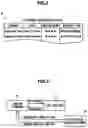 Fig. 03 - Device for managing utilized service