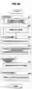 Fig. 05 - Device for managing utilized service